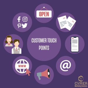 Customer Touch Points - Great CRM